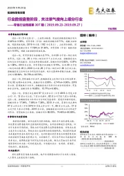 零售行业周报第307期：行业数据盘整阶段，关注景气度向上细分行业