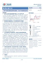 医药生物行业：国产白蛋白批签发逐季环比提升，关注产品结构动态变化