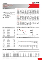 轻工制造行业周报（第四十周）