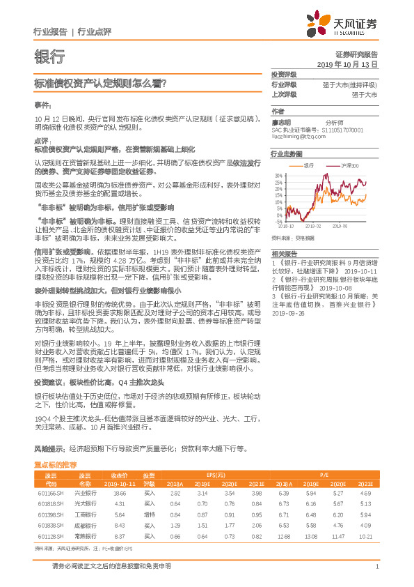 银行行业点评：标准债权资产认定规则怎么看？