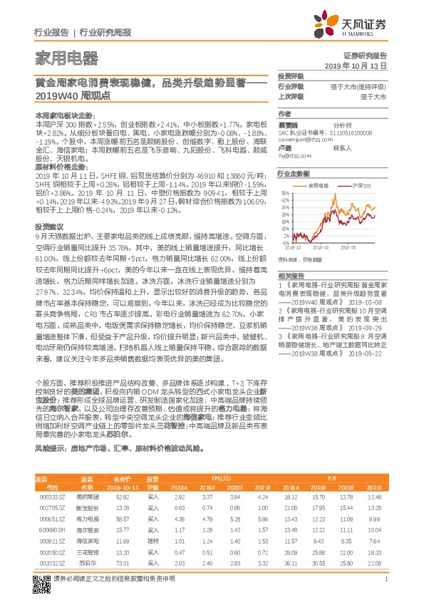 家用电器2019W40周观点：黄金周家电消费表现稳健，品类升级趋势显著