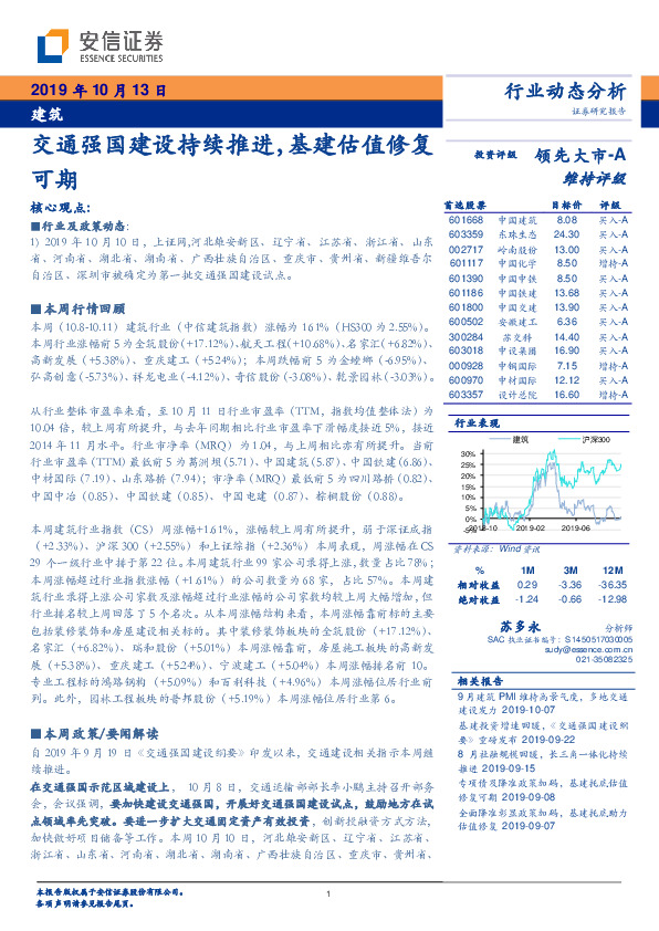 建筑行业动态分析：交通强国建设持续推进，基建估值修复可期