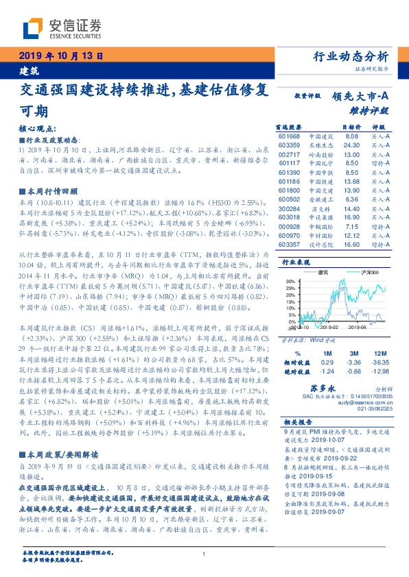 建筑行业动态分析：交通强国建设持续推进，基建估值修复可期