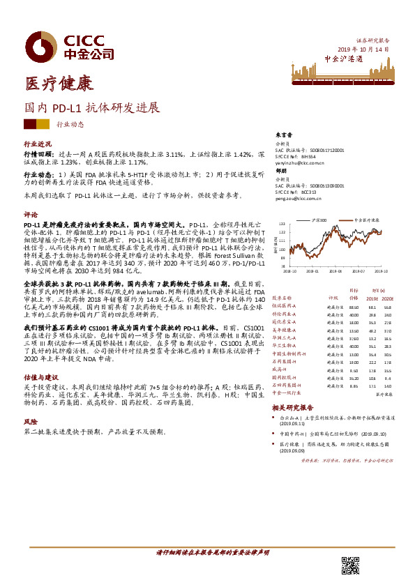 医疗健康：国内PD-L1抗体研发进展