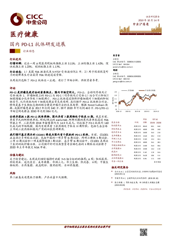 医疗健康：国内PD-L1抗体研发进展