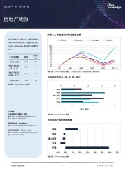 房地产周报