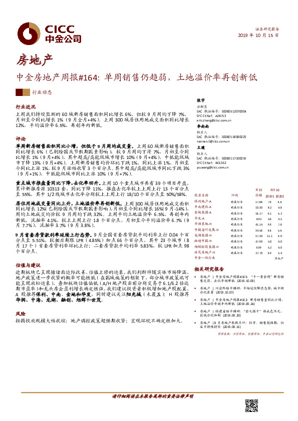 中金房地产周报#164：单周销售仍趋弱，土地溢价率再创新低