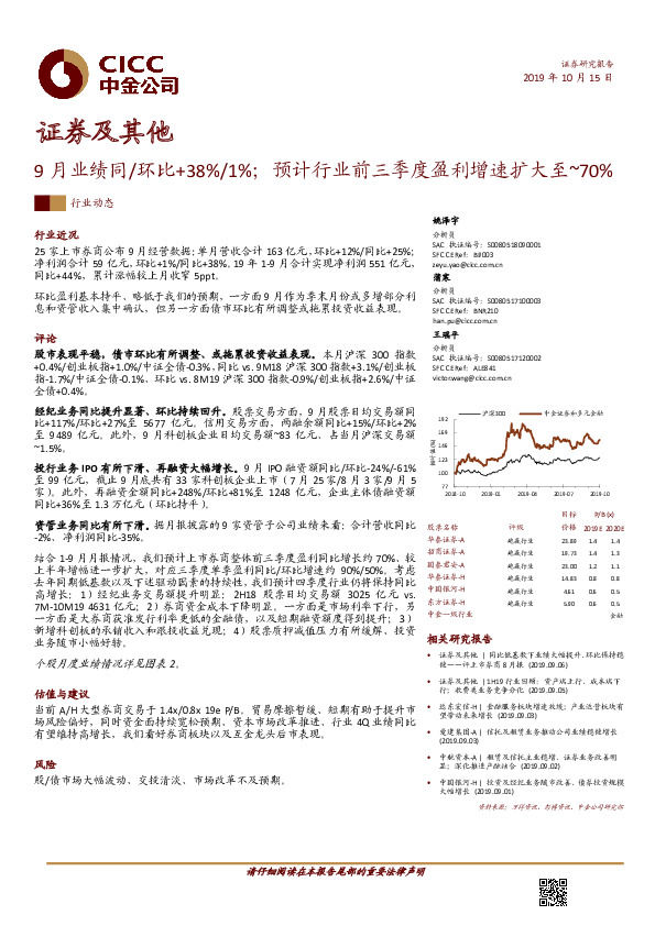 证券及其他：9月业绩同/环比+38%/1%；预计行业前三季度盈利增速扩大至~70%