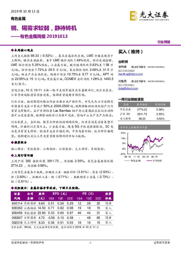 有色金属周报：铜、锡需求较弱，静待转机