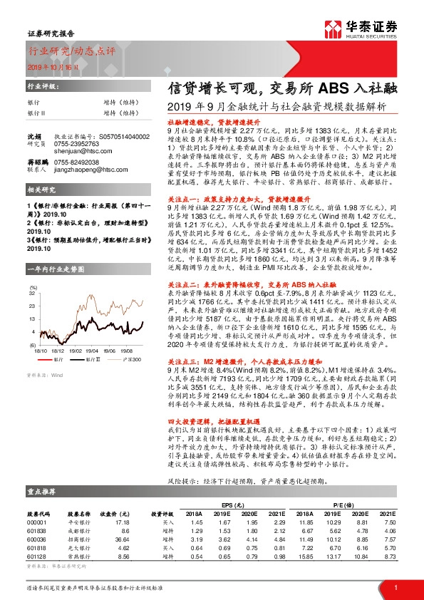 银行2019年9月金融统计与社会融资规模数据解析：信贷增长可观，交易所ABS入社融