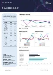 食品饮料行业周报