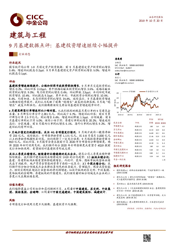 建筑与工程9月基建数据点评：基建投资增速继续小幅提升