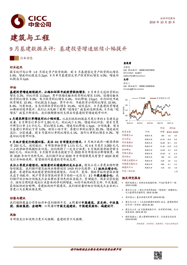建筑与工程9月基建数据点评：基建投资增速继续小幅提升