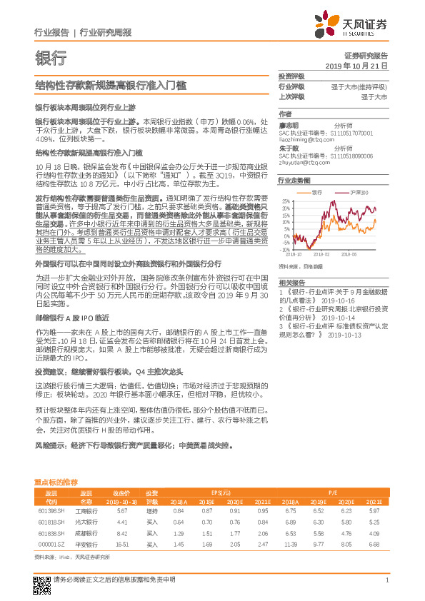银行：结构性存款新规提高银行准入门槛