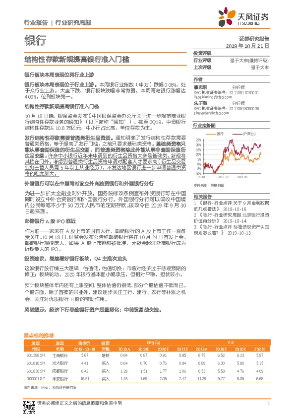 银行：结构性存款新规提高银行准入门槛