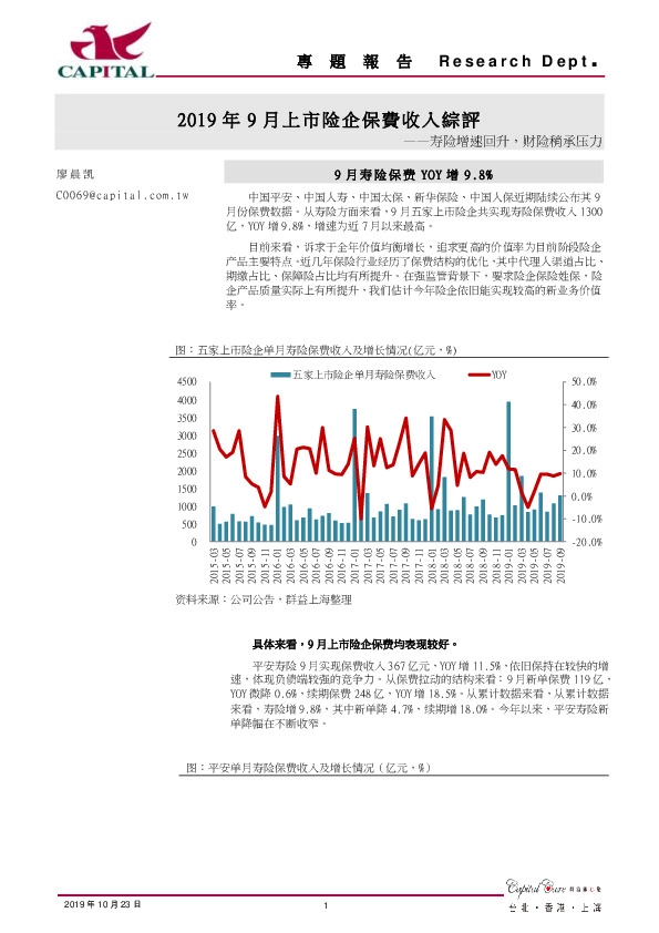 2019年9月上市险企保费收入综评：寿险增速回升，财险稍承压力