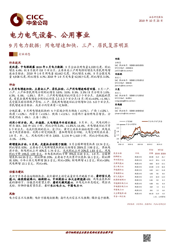 9月电力数据：用电增速加快，三产、居民复苏明显