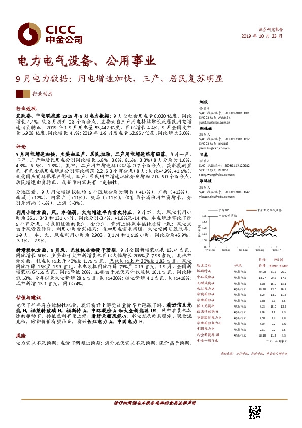 9月电力数据：用电增速加快，三产、居民复苏明显