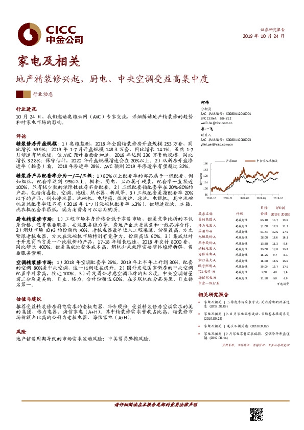 家电及相关：地产精装修兴起，厨电、中央空调受益高集中度