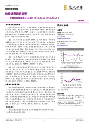 零售行业周报第310期:选择好赛道更重要