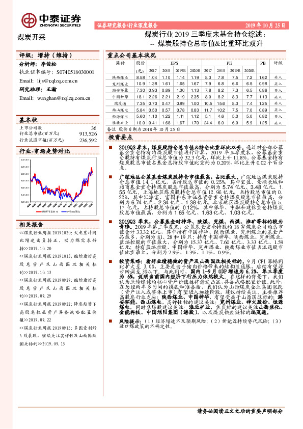 煤炭行业2019三季度末基金持仓综述：煤炭股持仓总市值&比重环比双升