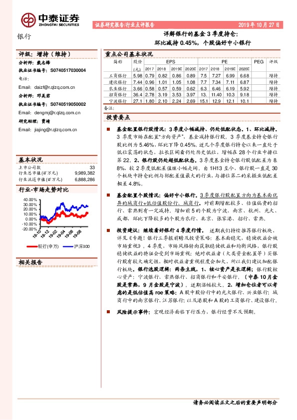 详解银行的基金3季度持仓：环比减持0.45%，个股偏好中小银行