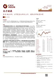 医疗健康基金3Q分析：3季度仓位环比上升，避险品种配置加重