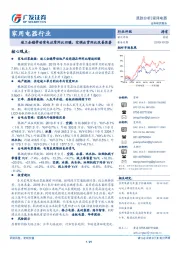 家用电器行业跟踪分析：竣工企稳带动家电社零同比回暖，空调出货环比改善显著