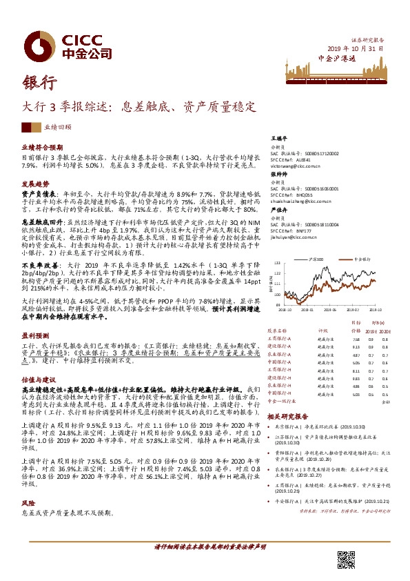 银行：大行3季报综述：息差触底、资产质量稳定