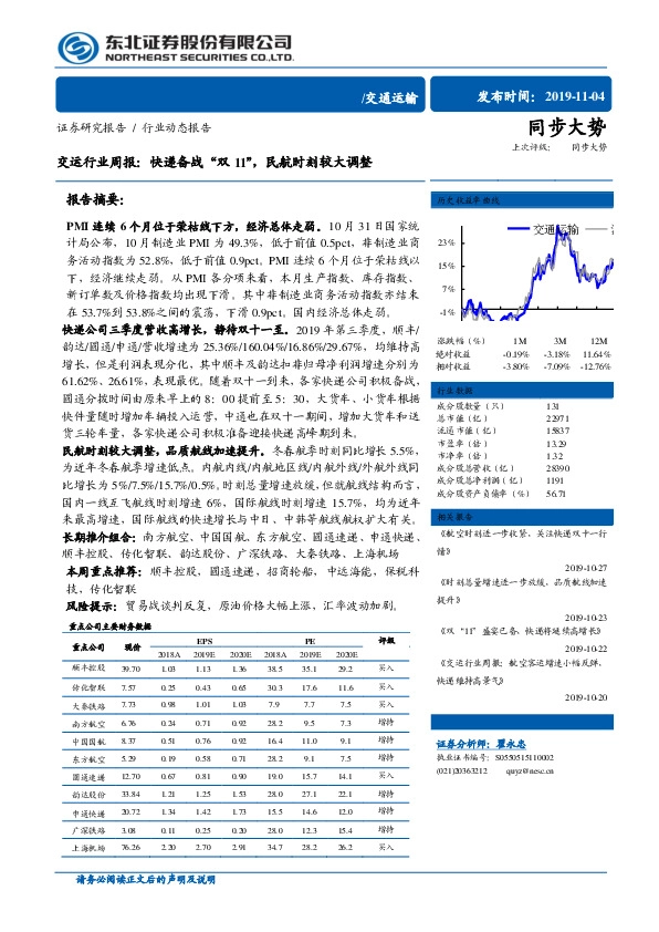 交运行业周报：快递备战“双11”，民航时刻较大调整