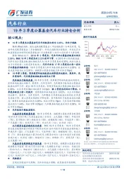 汽车行业:19年3季度公募基金汽车行业持仓分析