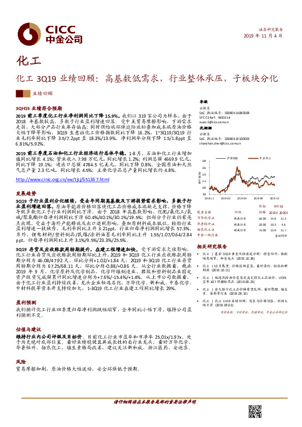 化工3Q19业绩回顾：高基数低需求，行业整体承压，子板块分化