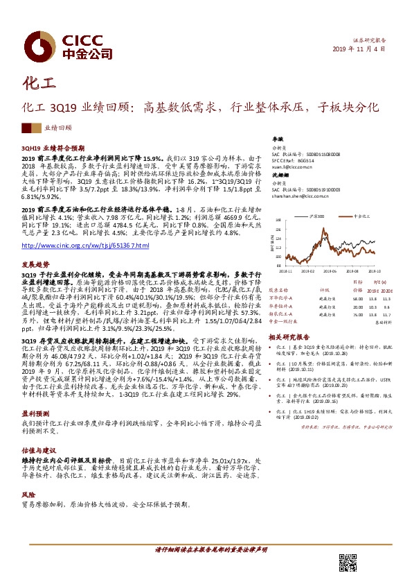 化工3Q19业绩回顾：高基数低需求，行业整体承压，子板块分化