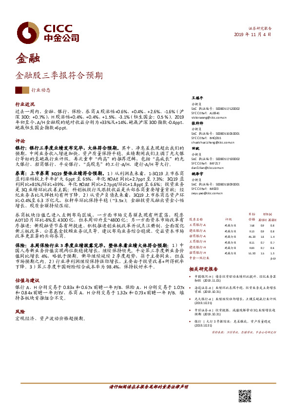 金融股三季报符合预期