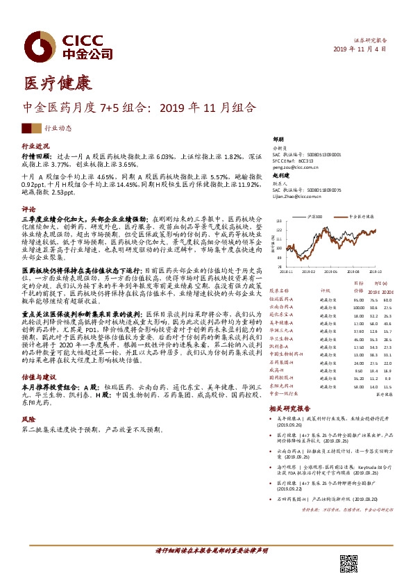 中金医药月度7+5组合：2019年11月组合