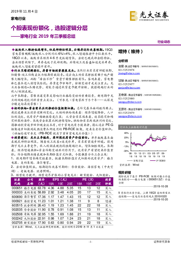 家电行业2019年三季报总结：个股表现份额化，选股逻辑分层