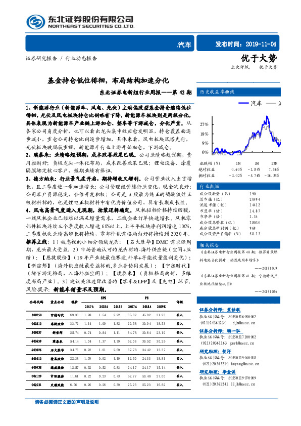 电新组行业周报：基金持仓低位徘徊，布局结构加速分化