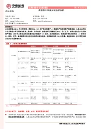 农林牧渔：养猪股三季报关键指标分析