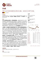 机械：预计10月挖机销量同比增长约8%，自动化行业景气见底