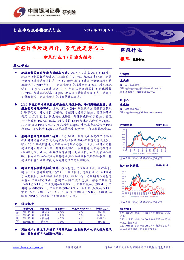 建筑行业10月动态报告：新签订单增速回升，景气度逆势而上