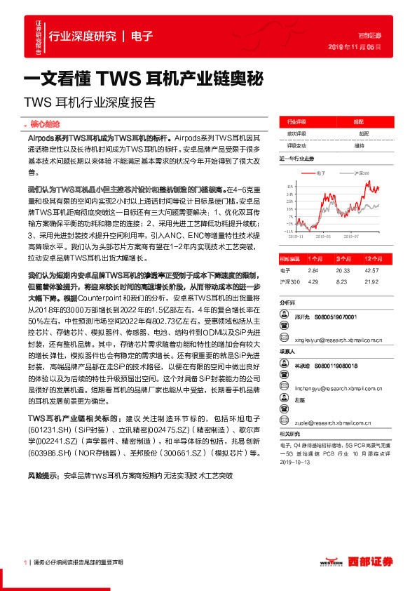 TWS耳机行业深度报告：一文看懂TWS耳机产业链奥秘