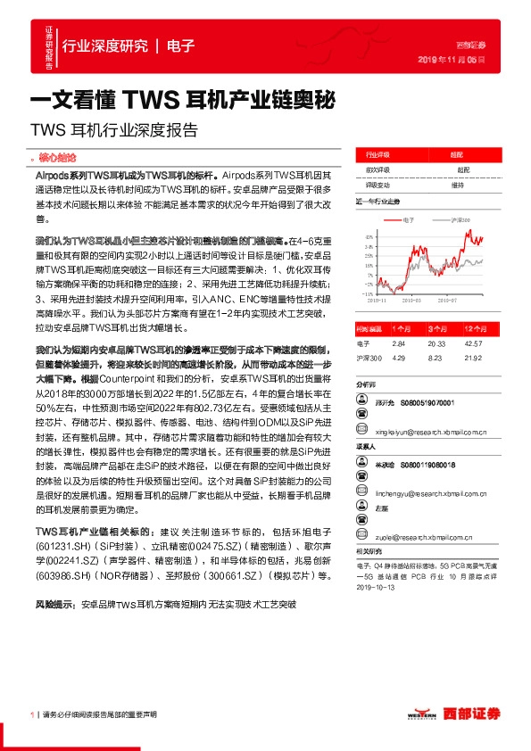 TWS耳机行业深度报告：一文看懂TWS耳机产业链奥秘