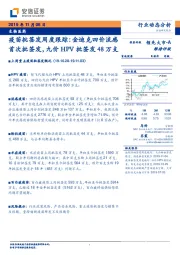 生物医药:疫苗批签发周度跟踪:金迪克四价流感首次批签发,九价HPV批签发48万支