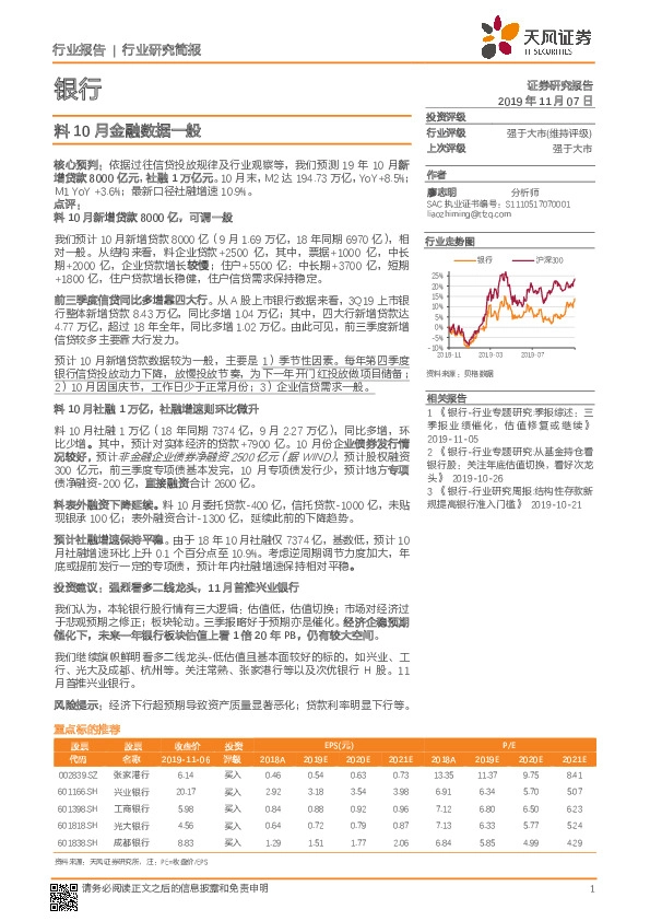 银行：料10月金融数据一般