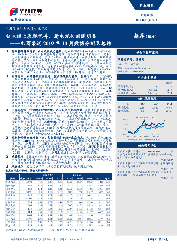电商渠道2019年10月数据分析及总结：白电线上表现优异，厨电龙头回暖明显
