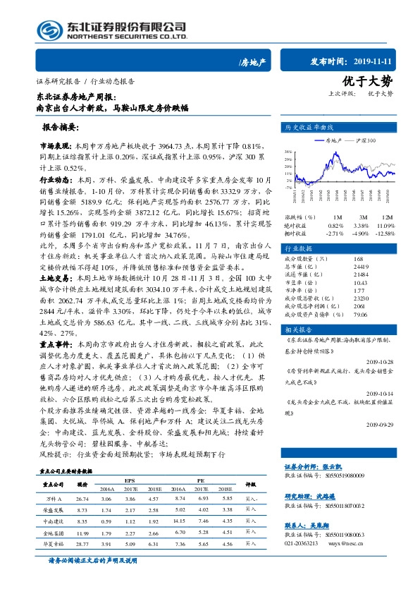 房地产周报：南京出台人才新政，马鞍山限定房价跌幅
