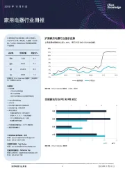 家用电器行业周报