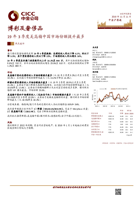 博彩及奢侈品热点速评：19年3季度美高梅中国市场份额提升最多