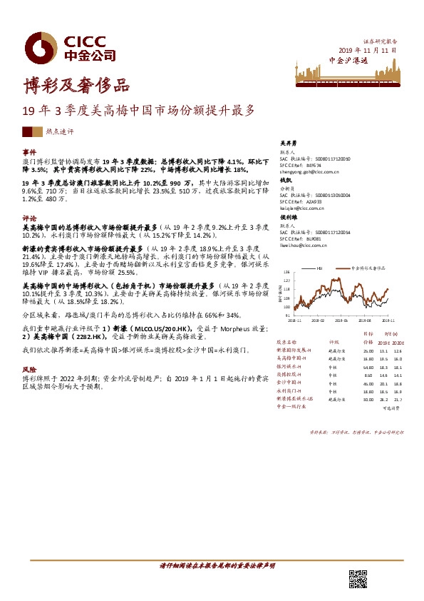 博彩及奢侈品热点速评：19年3季度美高梅中国市场份额提升最多