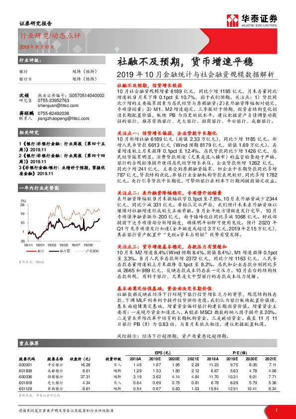 2019年10月金融统计与社会融资规模数据解析：社融不及预期，货币增速平稳